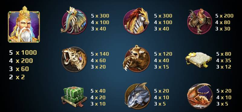 Bieu Tuong va He So Thuong son tinh thuy tinh