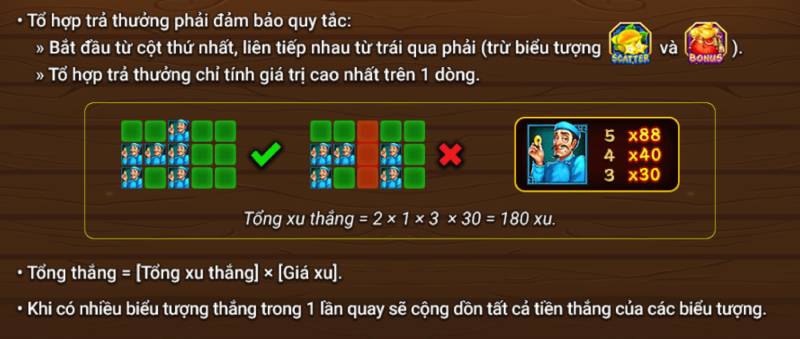 Cac Quy Tac Tra Thuong an khe tra vang