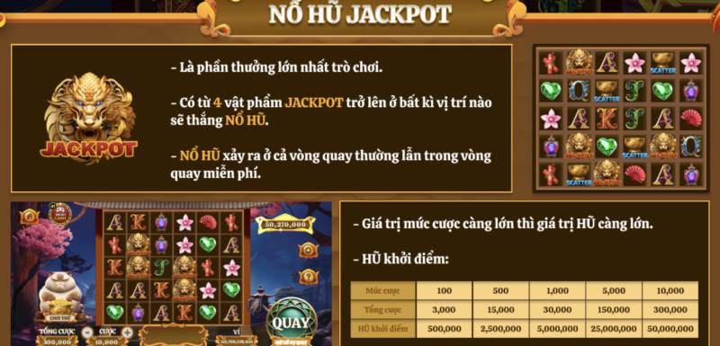 Jackpot meo tai loc