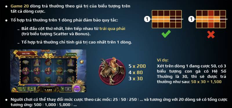 Luật Chơi Đơn Giản Mà Đầy Thử Thách