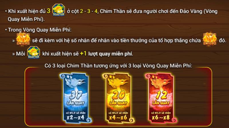 Sử Dụng Vòng Quay Miễn Phí Một Cách Khôn Ngoan