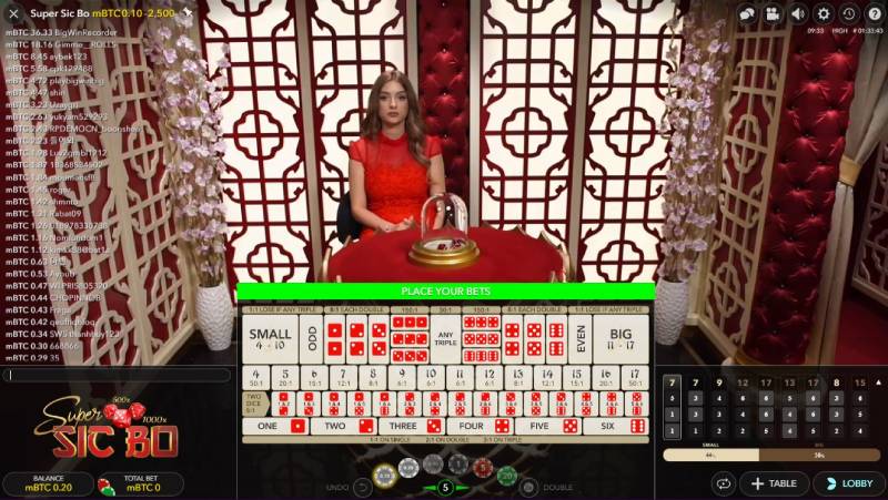 Đặt cược theo phương pháp Martingale biến thể có kiểm soát