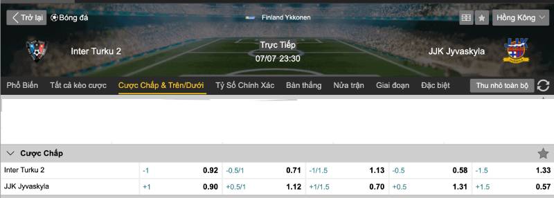 Phân tích chi tiết tỷ lệ kèo châu Á tại ACB8