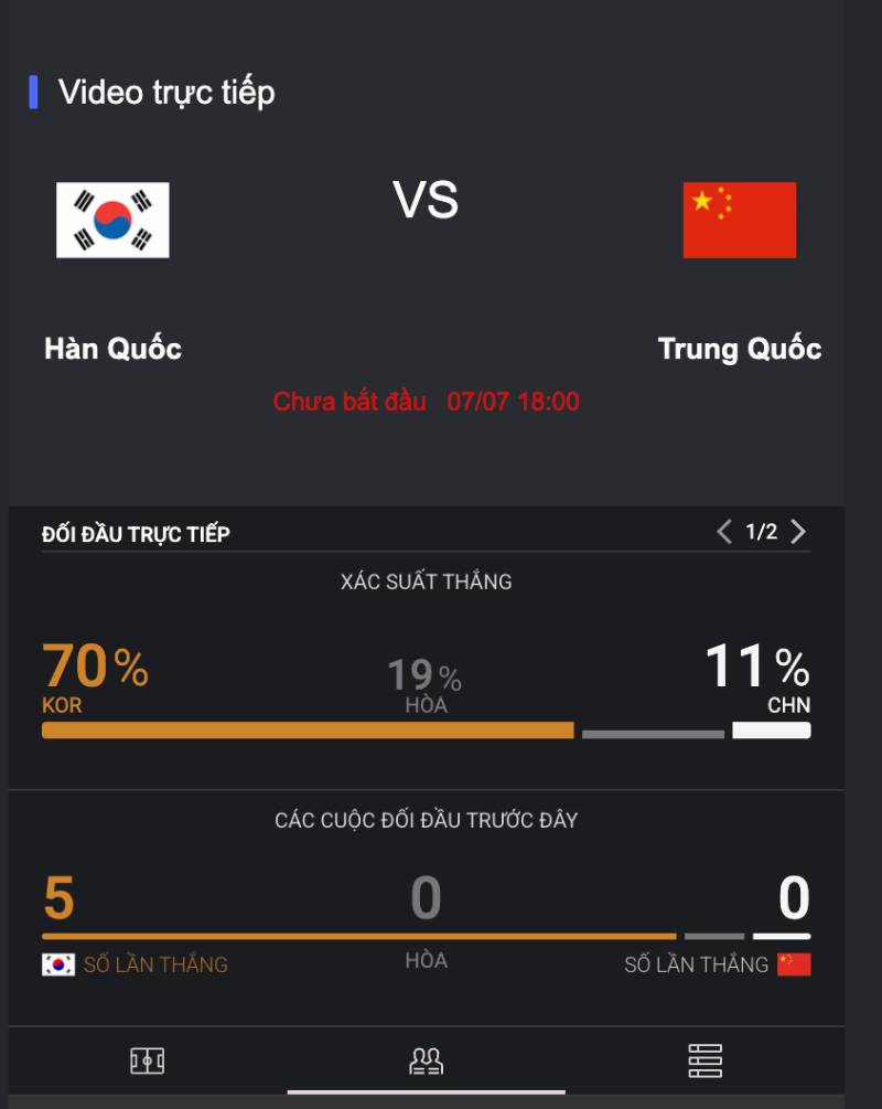 Phân tích kỹ thông tin trận đấu trước khi đặt cược