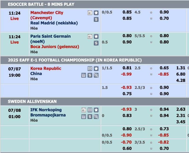 Tận dụng chiến thuật cược xiên (parlay) thông minh