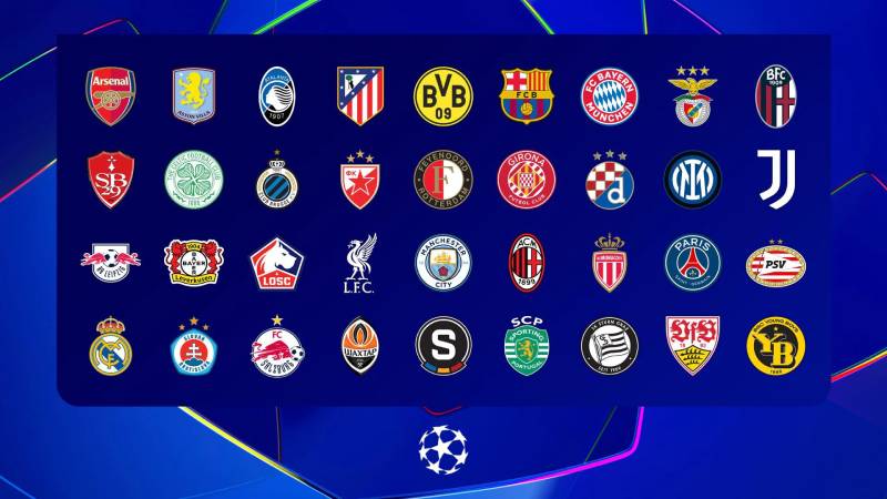 UEFA Champions League: Đỉnh cao của bóng đá câu lạc bộ